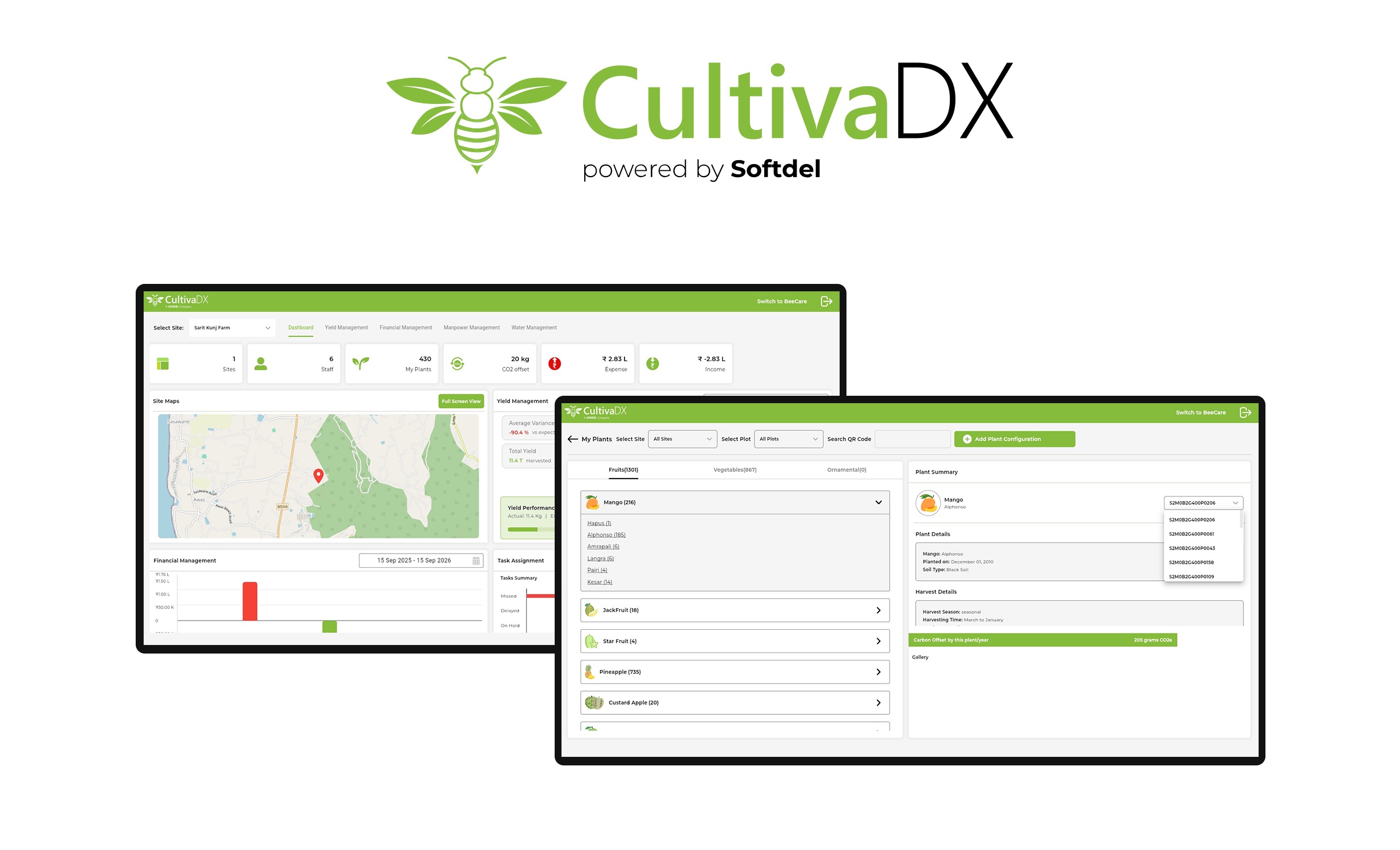 CultivaDX Business