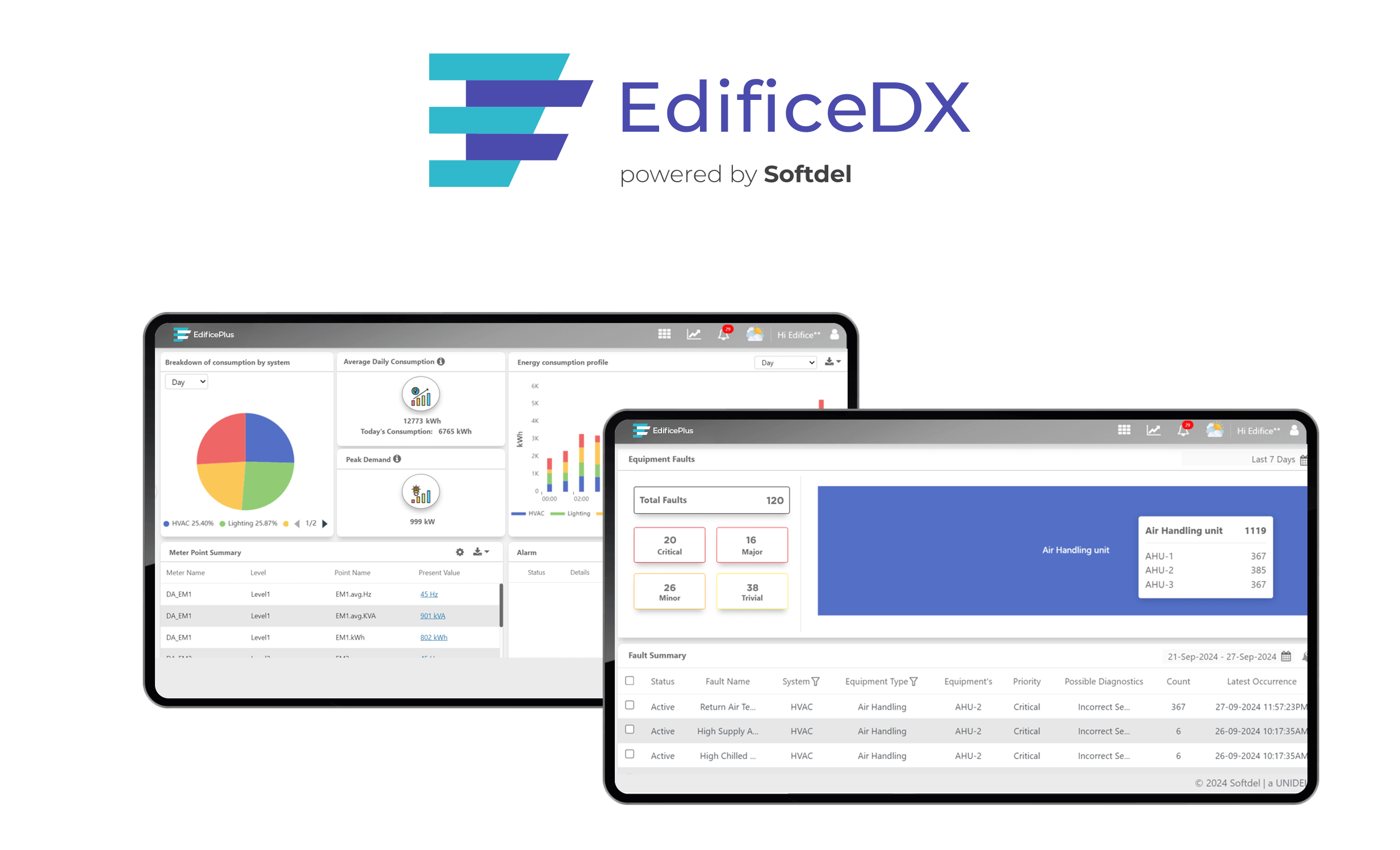 EdificeDX Business page